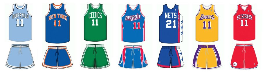 Nba 2025 jersey quiz